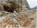 Passo Tre Croci - Sella di Punta Nera